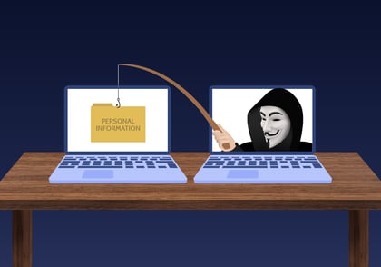 Phishing for Human Error